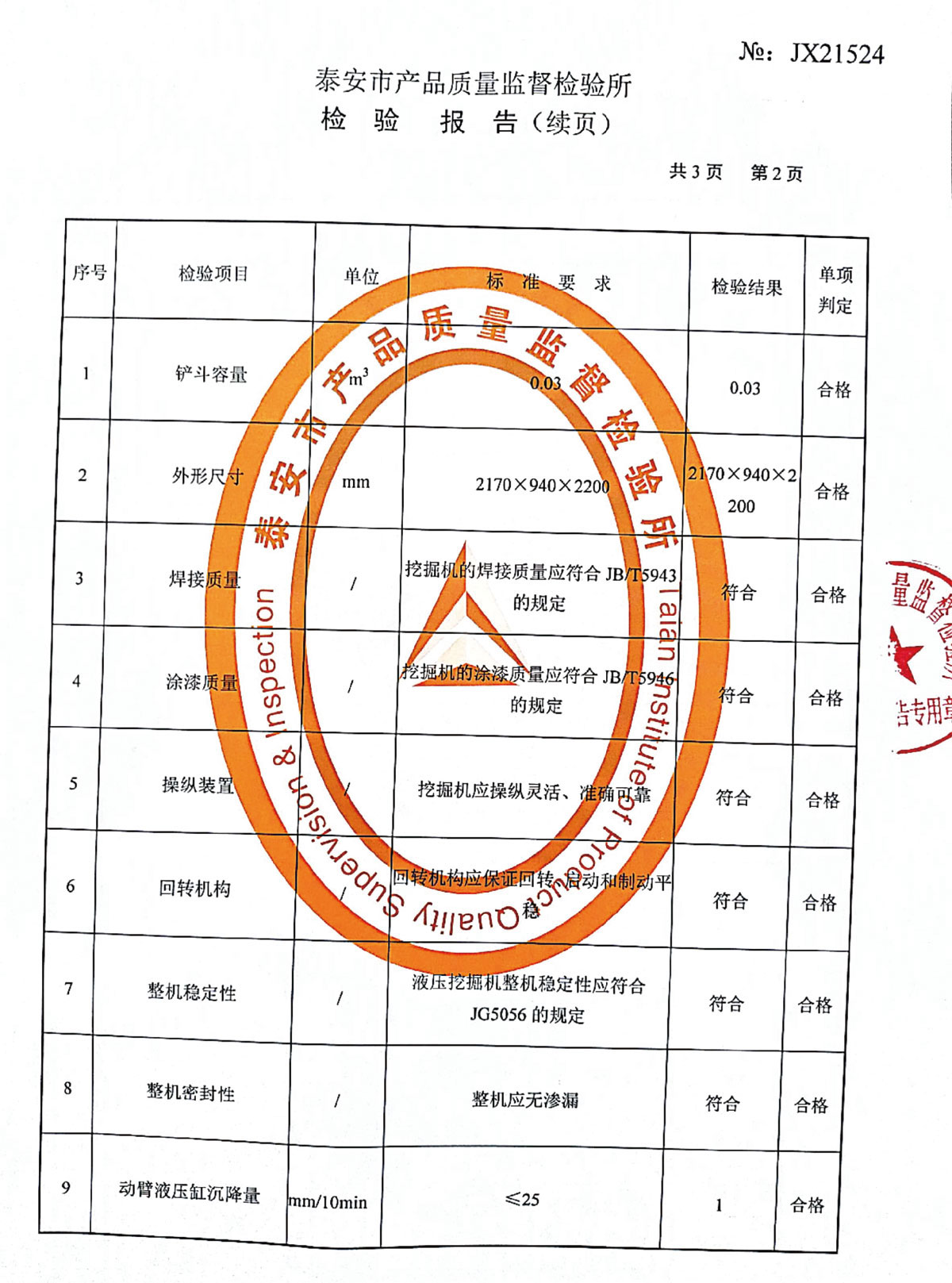 檢驗報告