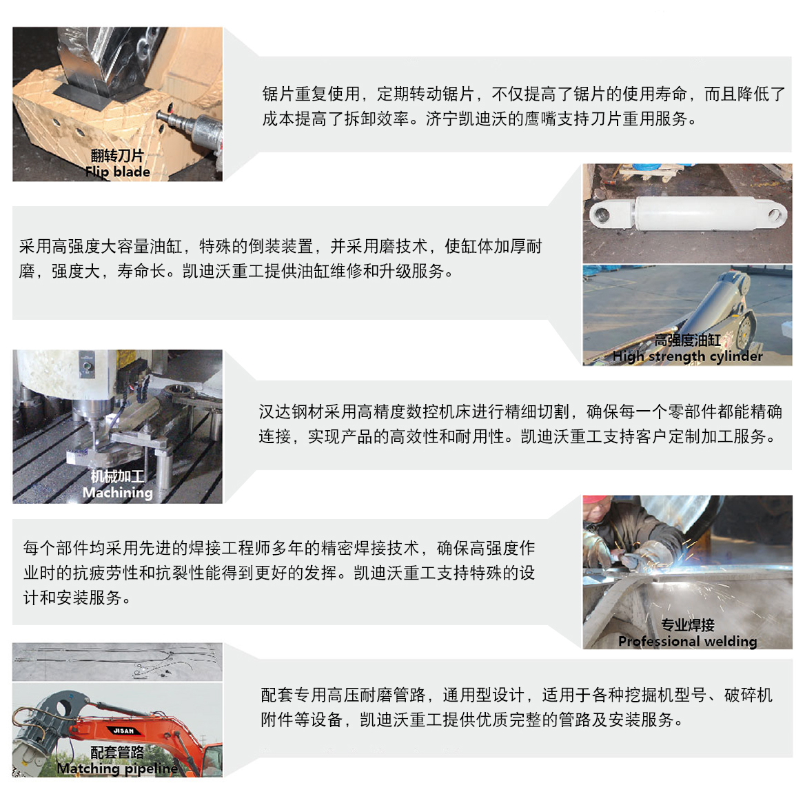 鷹嘴鉗